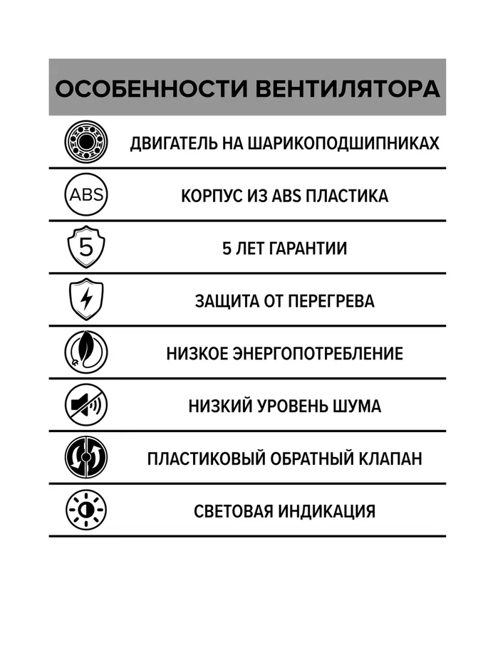 Вентилятор накладной SLIM D100 обратный клапан DICITI