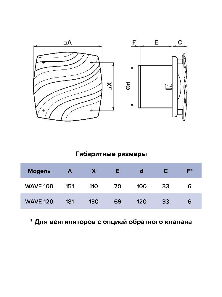 Вентилятор накладной WAVE D100 обр.клапан тяг.выкл ERA