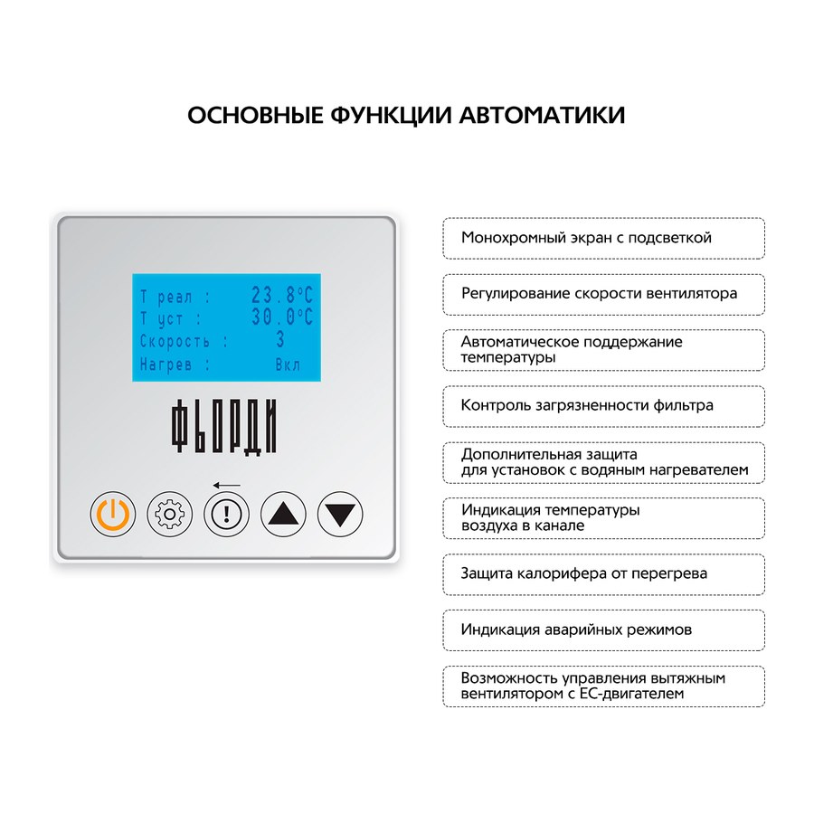 Приточная установка ФЬОРДИ ВПУ 2000 ЕС/18-380/3-BLG