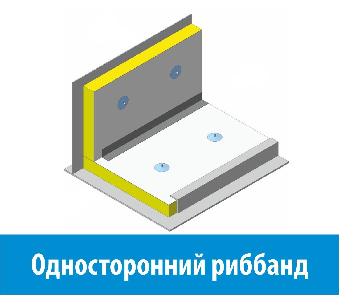 Односторонний риббанд ТИЗОЛ