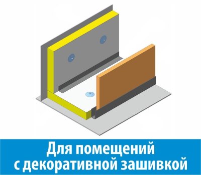 Изоляция в месте примыкания внутренней изолированной переборки к палубе в помещениях с декоративной зашивкой ТИЗОЛ
