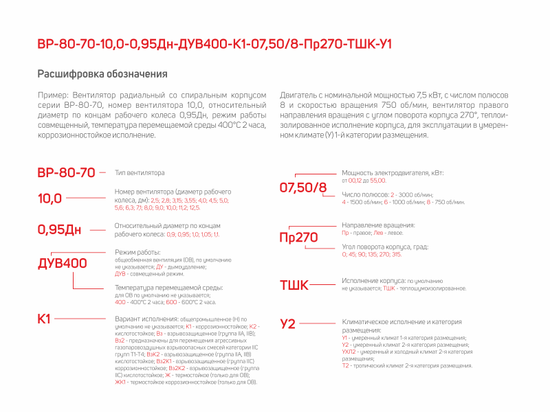 Вентилятор радиальный дымоудаления AIRONE ВР-80-70 ДУ — Расшифровка обозначения